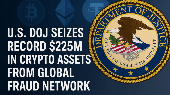 USD